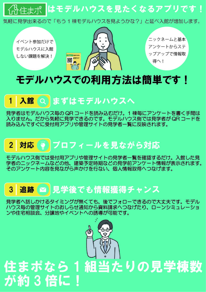 入館に悩んでいる住宅展示場企画会社様へ | 株式会社フルビズ